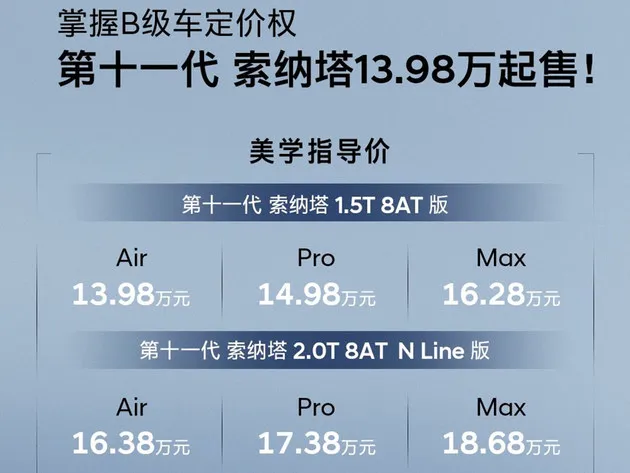 第十一代索纳塔正式上市 售价13.98万起