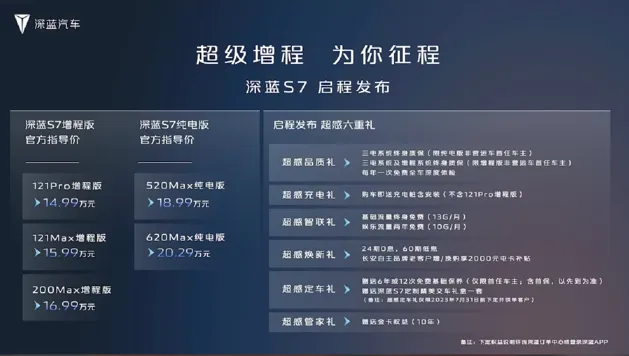 高颜值/高配置 深蓝S7售价14.99万元起