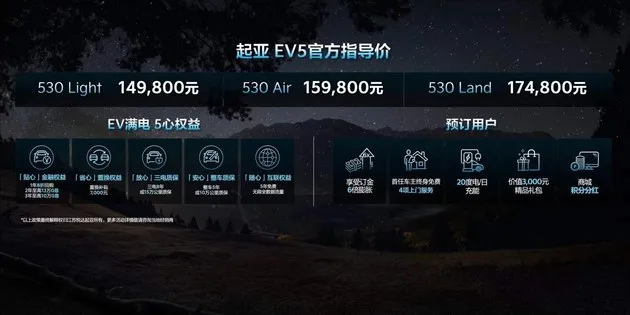 15万级家用纯电SUV的最佳之选？解读起亚全新纯电动SUV E