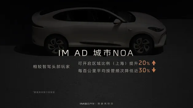 智己汽车 IMOS 2.7.0大焕新 智己城市NOA上线