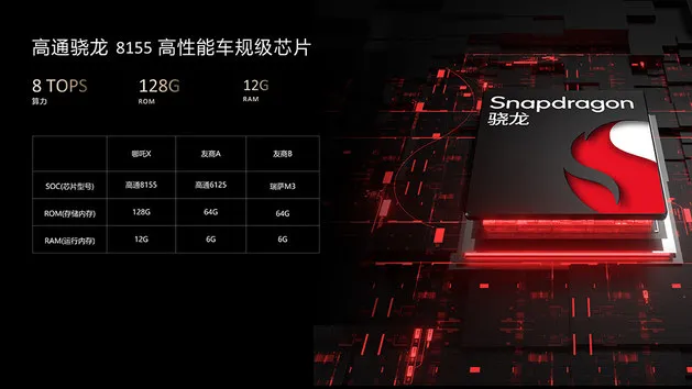 “理工男”出品的哪吒X 看不见的地方也很有料