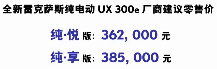 36.2万起，雷克萨斯首款纯电动车型——UX 300e上市