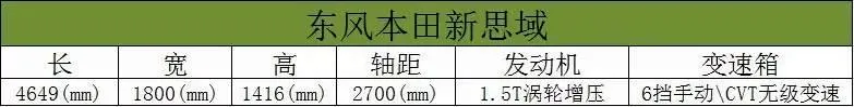 【一周车志】：元上市唐自燃，新车是重点