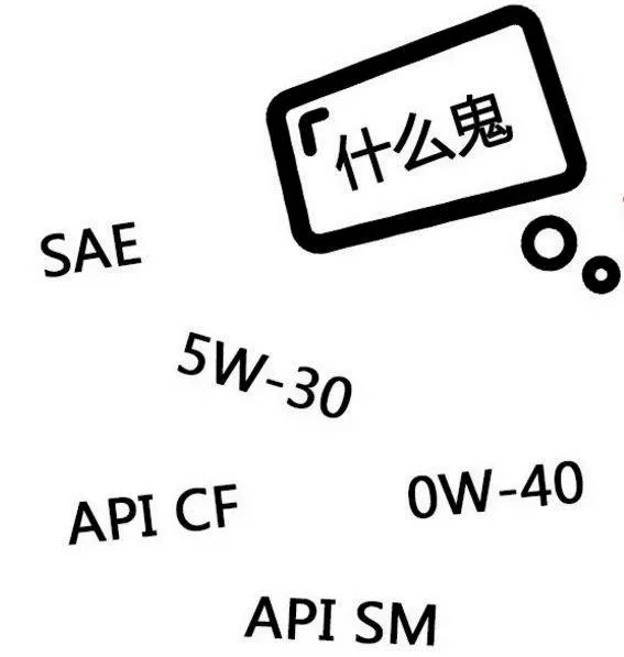 机油天天换，可机油标号你真的了解吗？