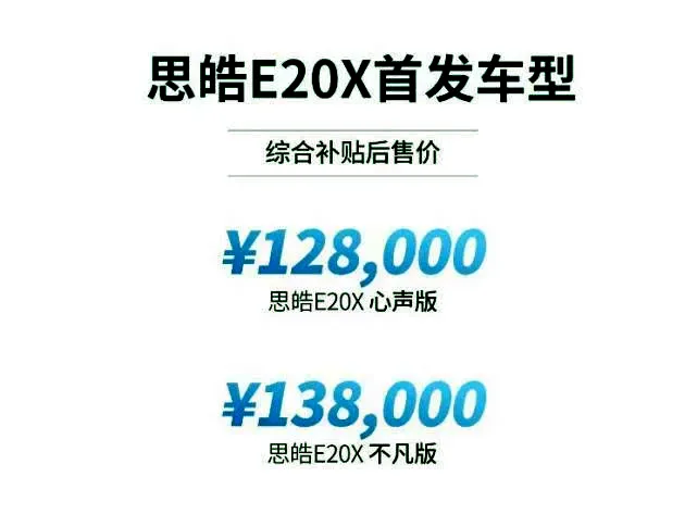 江淮大众思皓E20X正式上市 补贴后售12.80万元起