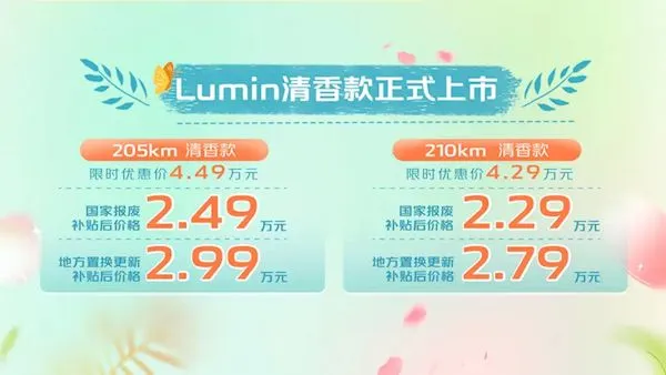 硬刚宏光MINI EV！长安Lumin清香款正式上市：补贴后2.29万