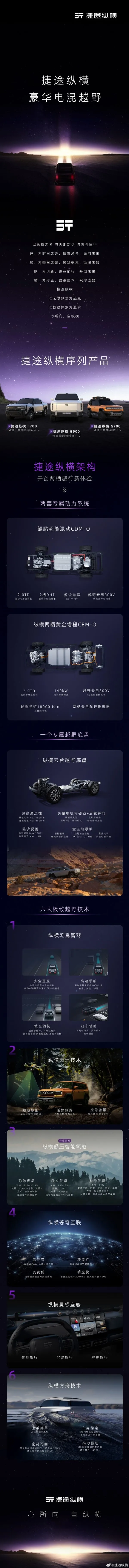 奇瑞捷途纵横序列发布！搭载水陆两栖技术 首车G700三季