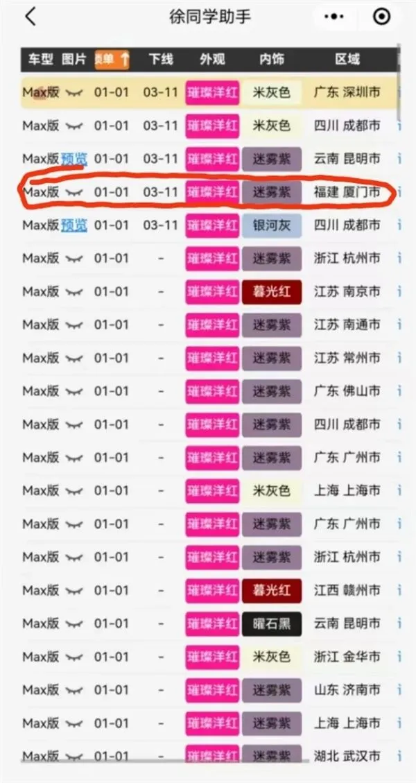 小米15周年限定色！首批小米SU7璀璨洋红下线：即将开始交