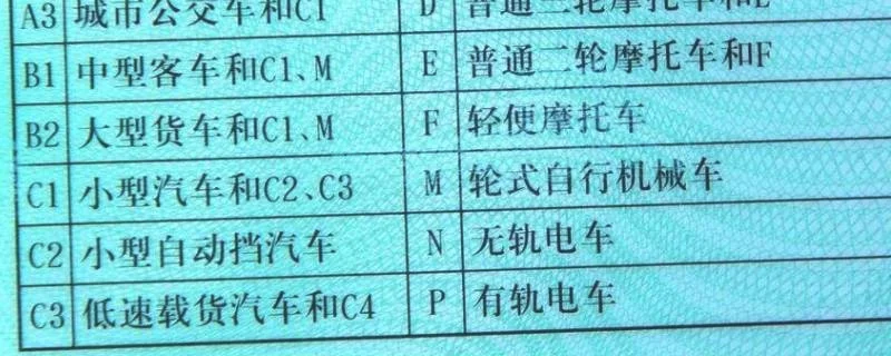 c2驾照会淘汰吗