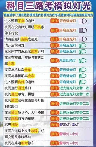 科三灯光模拟操作的全部过程最新版