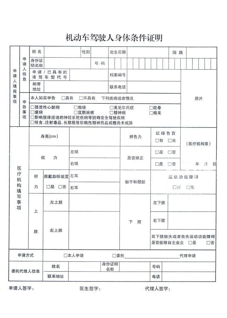 驾校学车c1体检都检查什么项目 2-min.webp