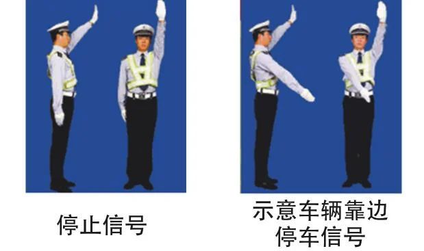 交警手势图解，八个手势轻松学会