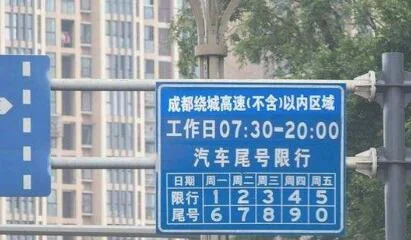 成都限号时间2022几点到几点