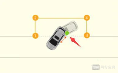 侧方位停车技巧详解 4.webp
