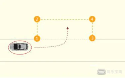 侧方位停车技巧详解 1.webp