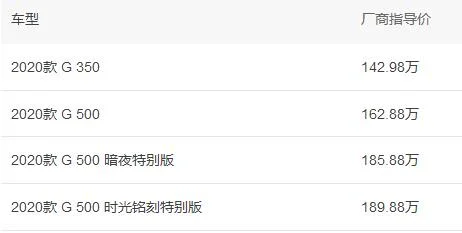 大g奔驰多少钱，大g奔驰官方报价