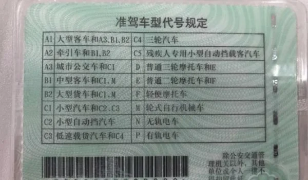 c1能开拖挂式房车吗 3-min.webp