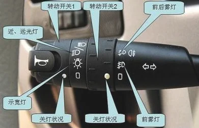 科目三灯光考试口诀表汇总 201811141120262592.webp