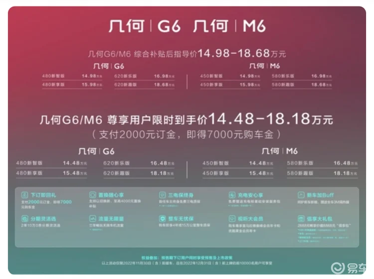 混血华为基因 领跑20万级 几何新车惊喜连连