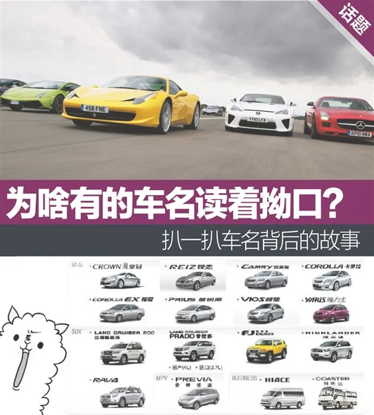 为啥有的车名读着拗口 扒一扒车名故事