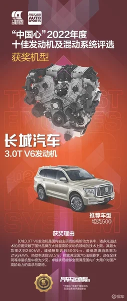 长城汽车3.0TV6发动机入选中国心2022年十佳发动机