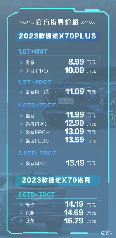 捷途双车上市 捷途X70诸葛配有7座版 全系搭载2.0T