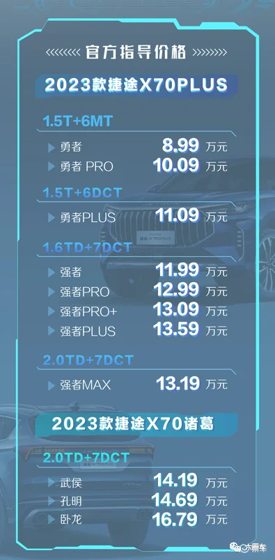 2023款捷途X70系双车上市，再次定义主流SUV新高度