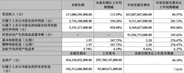 从被“卡脖子”到登陆欧罗巴 销冠比亚迪是如何炼成的？