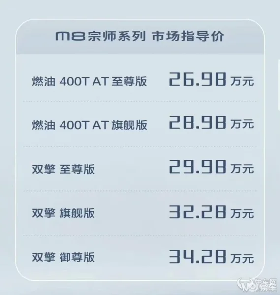 看着更尊、坐着更奢，传祺M8宗师系列上市 26.98万起