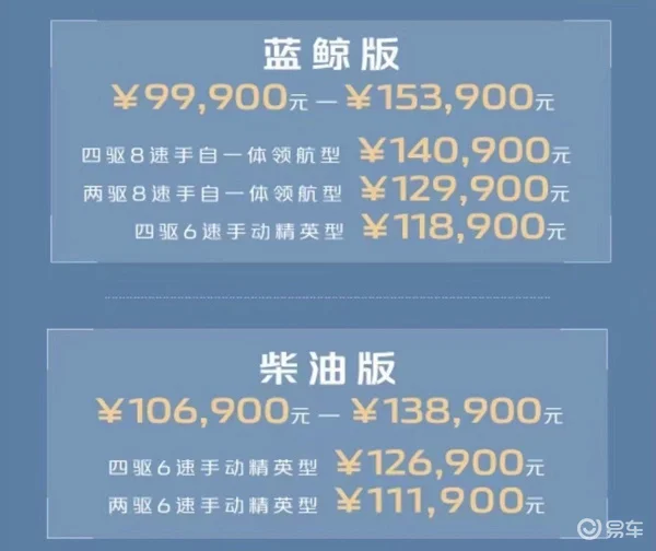 9.99万元起 汽柴兼备 长安览拓者开启预售|卡车之友网