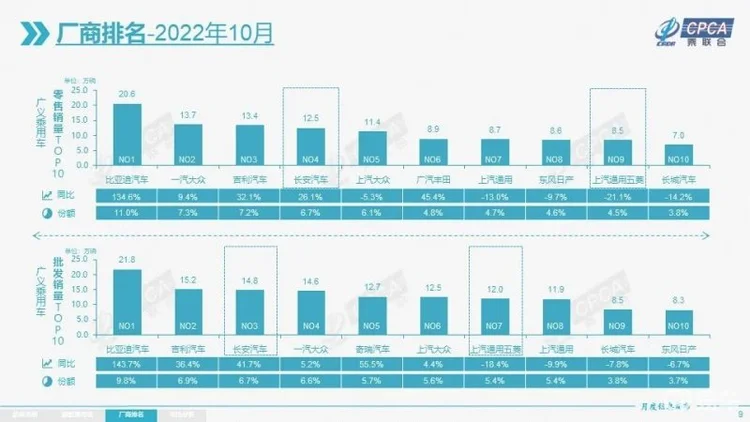 长安汽车160周年，迎来“最长安”的新起点