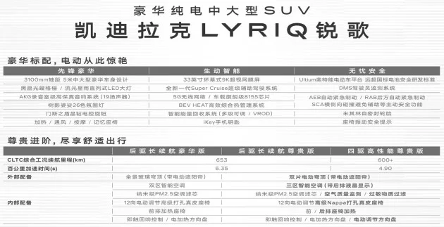 凯迪拉克LYRIQ公布中文名“锐歌” 两款新车型曝光