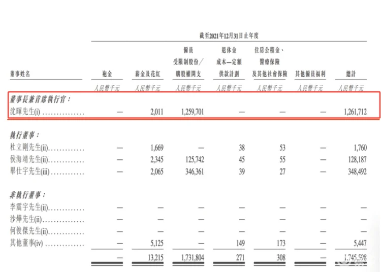 为何说威马创始人12年薪是谣言？一文道破真相