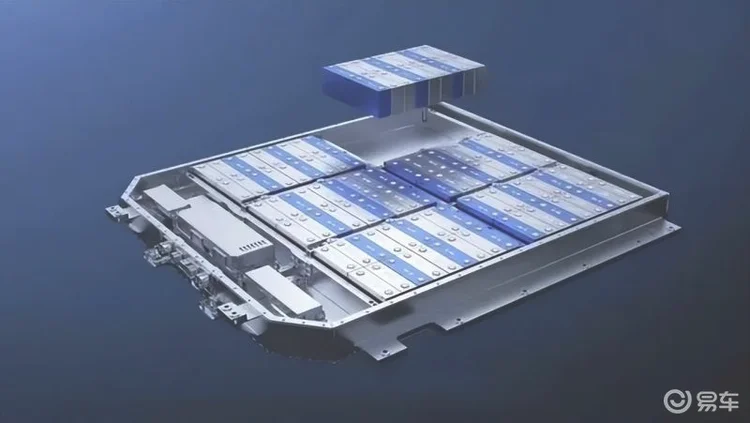 注意！新一代的纯电车必须有这项技术，滑动底盘平台或CTC