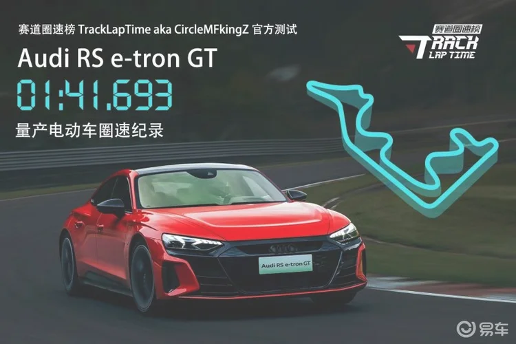 全新奥迪RS e-tron GT于11月15日开启预售！