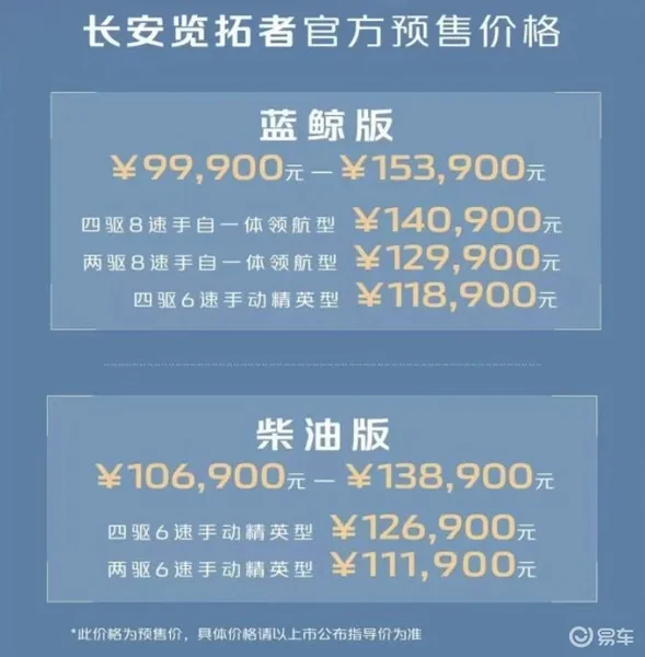 预售9.99万起挑战长城炮，长安览拓者要让皮卡更智能