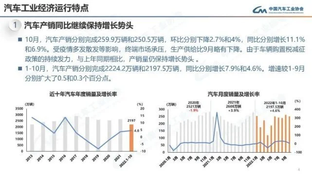 每天车闻，纯电补贴退坡将卡死一批车企