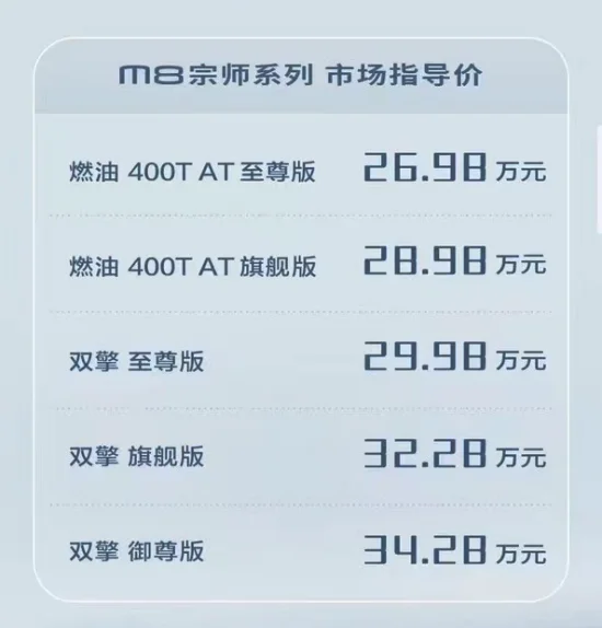 两种内饰，两种动力，传祺M8宗师版售价26.98万起