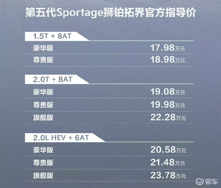 起亚狮铂拓界，首推1.5T两驱尊贵版 ，18.98万元
