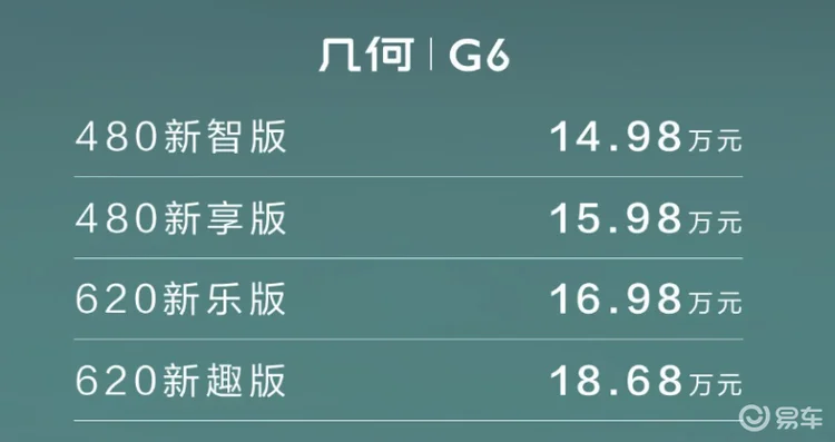 全系标配L2级智能辅助驾驶！几何G6上市售14.98万起