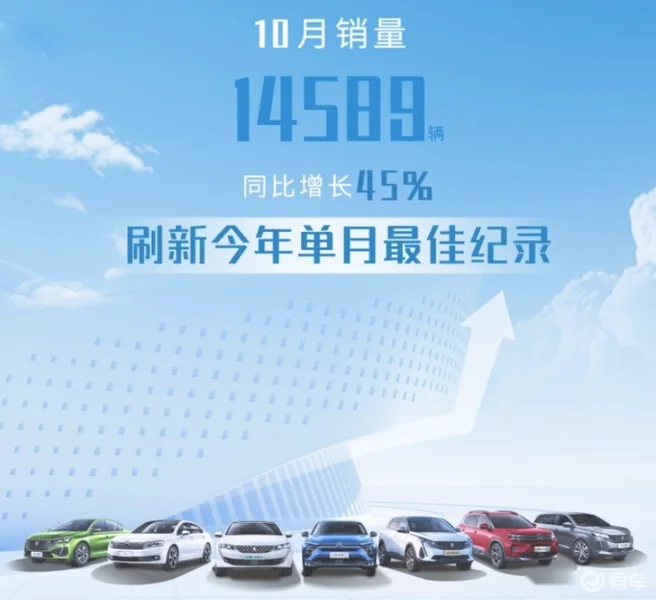 预售17.77万元起，新款标致5008将11月25日上市