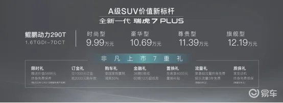 树立A级新标杆 奇瑞瑞虎7 PLUS到底有没有这个实力？