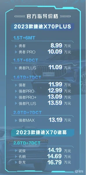 2023款捷途X70 PLUS&捷途X70诸葛双车齐发