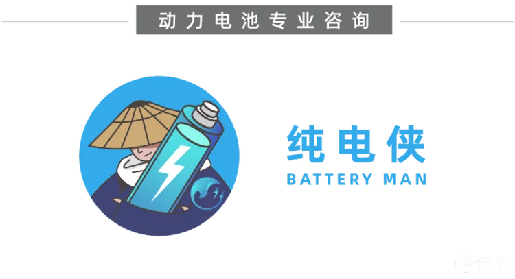 你敢相信，电池居然可以没有负极？