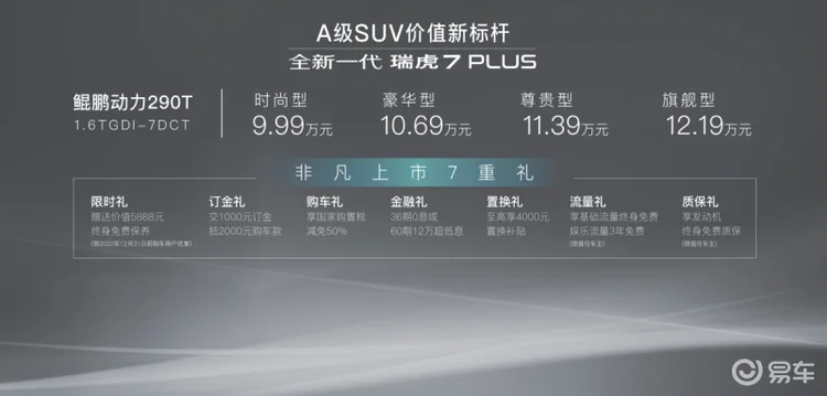 “卷帘门”又迎新员！全新瑞虎7 PLUS 9.99万开售