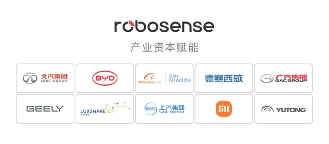 RoboSense再度公布新一轮战略融资的多个产业投资方