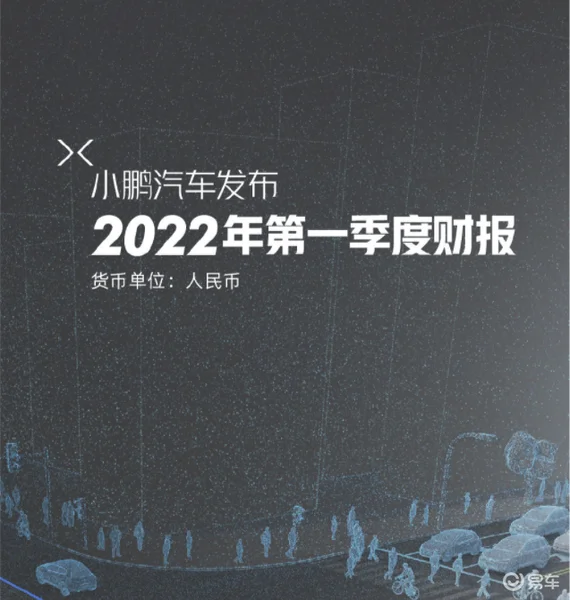 小鹏Q1营收74.5亿元，蝉联三个季度销冠