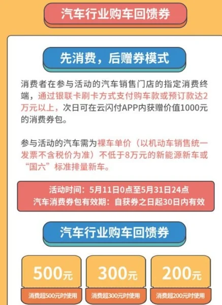 广州启动购车送消费券活动 专享1000元消费券包