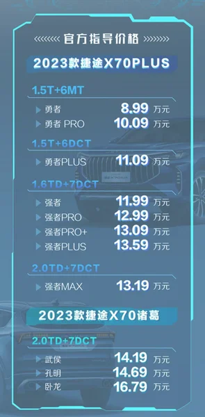 2023款捷途X70 PLUS/X70诸葛正式上市