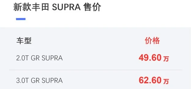 新款丰田SUPRA上市 售价49.60-62.60万/新增两种车身颜